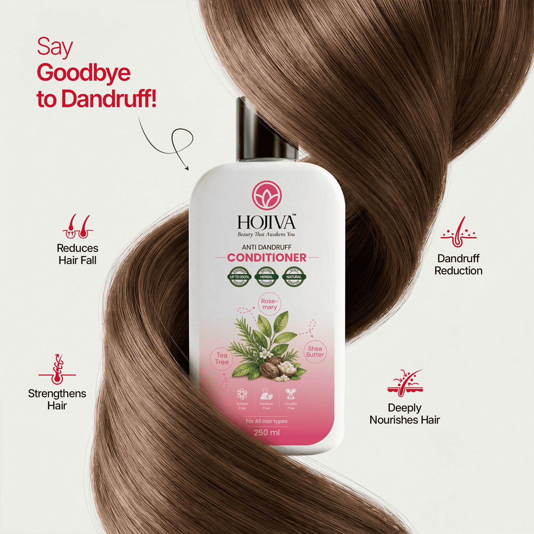 Anti Dendruff Conditioner