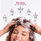 Anti  Dendruff Control Shampoo