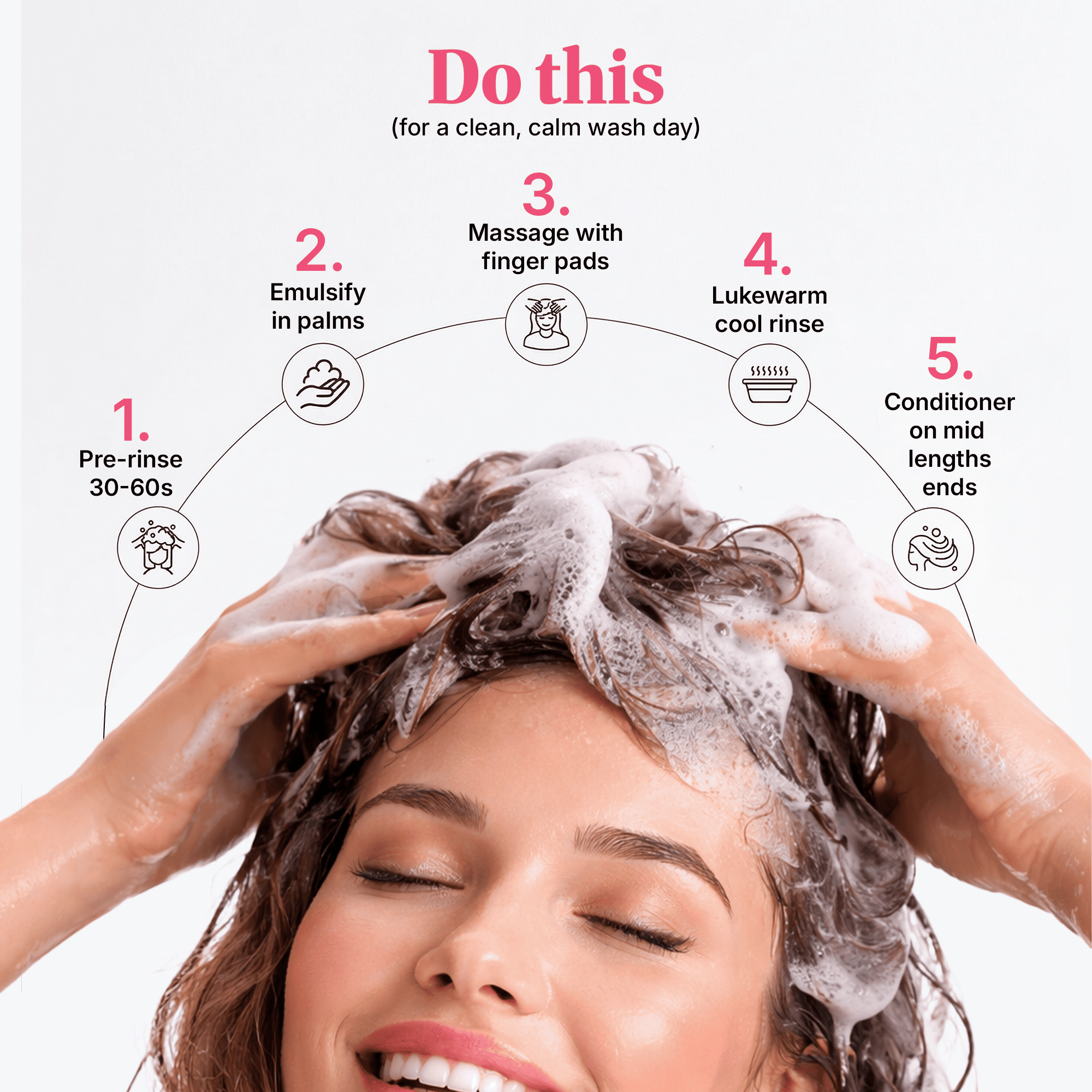 Anti  Dendruff Control Shampoo
